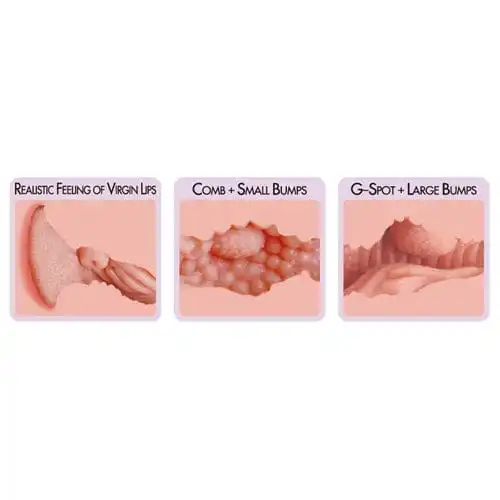 Kokos Masturbator Taschenmuschi Vagina Pussy Nachbildung Realistisch & Gefühlsecht 4 Kokos Masturbator Taschenmuschi Vagina Pussy Nachbildung Realistisch & Gefühlsecht – Bild 4