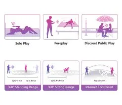 Lovense Vibro Ei Lovense - Lush 2 Wearable Bullet Vibrator -Sexspielzeug für die Vagina Geschäft lovense vibro ei lovense lush 2 wearable bullet vibrator 470946